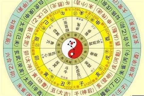 命理分析|生辰八字算命、五行喜用神查询（免费测算）